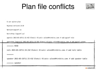 Plan ﬁle conﬂicts
$ cat sqitch.plan
%syntax-version=1.0.0
%project=pgconf.us
%uri=http://pgconf.us/
approle 2015-03-26T11:32:43Z Oleksii Kliukin <alexk@hintbits.com> # add pgconf role
appschema [approle] 2015-03-26T11:32:56Z Oleksii Kliukin <alexk@hintbits.com> # add pgconf schema
<<<<<<< HEAD
talk 2015-03-26T11:34:24Z Oleksii Kliukin <alexk@hintbits.com> # add talk table
=======
speaker 2015-03-26T11:33:43Z Oleksii Kliukin <alexk@hintbits.com> # add speaker table
>>>>>>> speaker
 