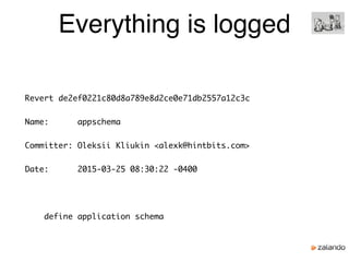 Everything is logged
Revert de2ef0221c80d8a789e8d2ce0e71db2557a12c3c
Name: appschema
Committer: Oleksii Kliukin <alexk@hintbits.com>
Date: 2015-03-25 08:30:22 -0400
define application schema
 