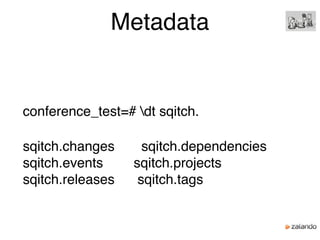 Metadata
conference_test=# dt sqitch.
sqitch.changes sqitch.dependencies
sqitch.events sqitch.projects
sqitch.releases sqitch.tags
 