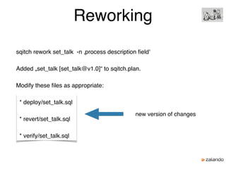 Reworking
sqitch rework set_talk -n ‚process description ﬁeld'
Added „set_talk [set_talk@v1.0]“ to sqitch.plan.
Modify these ﬁles as appropriate:
* deploy/set_talk.sql
* revert/set_talk.sql
* verify/set_talk.sql
new version of changes
 