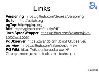 Versioning: https://github.com/depesz/Versioning
Sqitch: http://sqitch.org
pgTap: http://pgtap.org
fdiff: https://github.com/trustly/fdiff
Java SprocWrapper: https://github.com/zalando/java-
sproc-wrapper
PgObserver: https://zalando.github.io/PGObserver/
pg_view: https://github.com/zalando/pg_view
PG Wiki: https://wiki.postgresql.org/wiki/
Change_management_tools_and_techniques
Links
 
