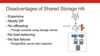 Disadvantages of Shared Storage HA
ü Expensive
ü Mostly DR
ü No offloading
•  Though possible using storage clones
ü No load balancing
ü No fast failover
•  PostgreSQL server start required
DNS Name
 