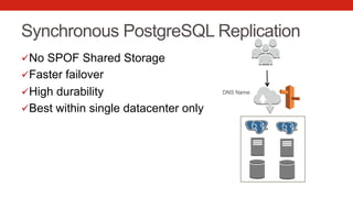Synchronous PostgreSQL Replication
ü No SPOF Shared Storage
ü Faster failover
ü High durability
ü Best within single datacenter only
DNS Name
 