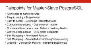 Painpoints for Master-Slave PostgreSQL
ü  Architected to handle failures
ü  Easy to deploy - Single Node
ü  Easy to deploy - Setting up Replicated Node
ü  Convenient to access – Get to current master
ü  Convenient to access – Load Balance readonly Nodes
ü  Convenient to access – DNS single endpoints
ü  Self Managing – Automated Failover
ü  Self Managing – Automated provisioning/reprovisioning
ü  Graceful - Connection Pooling – handling disconnects
 