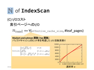of IndexScan 
(C) I/Oコスト 
索引ページへのI/O 
2014/12/04 21 
+= Y(effective_cache_size, #leaf_pages) 
Mackertand Lohman関数（Yao 関数） 
バッファキャッシュのヒット率を考慮したI/O 回数見積り 
選択率σ  