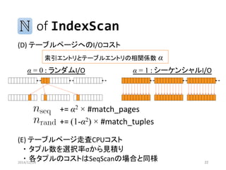 of IndexScan 
(D) テーブルページへのI/Oコスト 
(E) テーブルページ走査CPUコスト 
・タプル数を選択率σから見積り 
・各タプルのコストはSeqScanの場合と同様 
2014/12/04 22 
+= α2 × #match_pages 
索引エントリとテーブルエントリの相関係数α 
α = 0 : ランダムI/O α = 1 : シーケンシャルI/O 
+= (1-α2) × #match_tuples 
 
