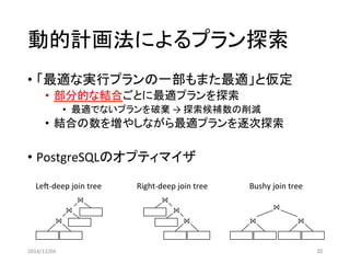 動的計画法によるプラン探索 
•「最適な実行プランの一部もまた最適」と仮定 
•部分的な結合ごとに最適プランを探索 
•最適でないプランを破棄→ 探索候補数の削減 
•結合の数を増やしながら最適プランを逐次探索 
•PostgreSQLのオプティマイザ 
2014/12/04 35 
Left-deep join tree 
Right-deep join tree 
Bushy join tree 
⨝ 
⨝ 
⨝ 
⨝ 
⨝ 
⨝ 
⨝ 
⨝ 
⨝  