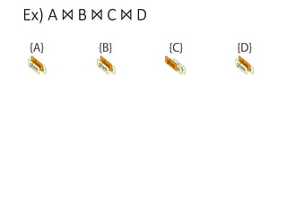 Ex) A ⨝B ⨝C ⨝D  