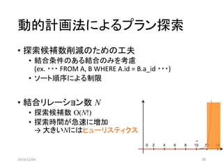 動的計画法によるプラン探索 
• 探索候補数削減のための工夫 
• 結合条件のある結合のみを考慮 
(ex. ・・・FROM A, B WHERE A.id = B.a_id ・・・) 
• ソート順序による制限 
• 結合リレーション数N 
• 探索候補数O(N!) 
• 探索時間が急速に増加 
→ 大きいNにはヒューリスティクス 
2014/12/04 39 
 