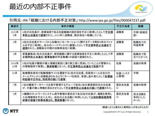 3Copyright©2015 NTT corp. All Rights Reserved.
最近の内部不正事件
引用元：IPA 「組織における内部不正対策」 http://www.ipa.go.jp/files/000047237.pdf
 