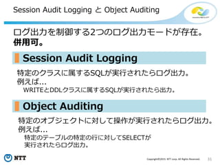 31Copyright©2015 NTT corp. All Rights Reserved.
Session Audit Logging と Object Auditing
Session Audit Logging
特定のクラスに属するSQLが実行されたらログ出力。
例えば...
WRITEとDDLクラスに属するSQLが実行されたら出力。
Object Auditing
特定のオブジェクトに対して操作が実行されたらログ出力。
例えば...
特定のテーブルの特定の行に対してSELECTが
実行されたらログ出力。
ログ出力を制御する2つのログ出力モードが存在。
併用可。
 