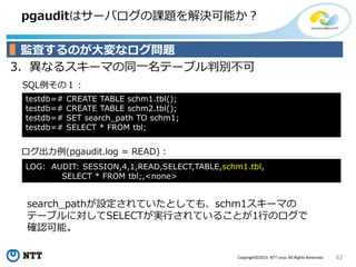 42Copyright©2015 NTT corp. All Rights Reserved.
pgauditはサーバログの課題を解決可能か？
3．異なるスキーマの同一名テーブル判別不可
ログ出力例(pgaudit.log = READ)：
SQL例その１：
監査するのが大変なログ問題
testdb=# CREATE TABLE schm1.tbl();
testdb=# CREATE TABLE schm2.tbl();
testdb=# SET search_path TO schm1;
testdb=# SELECT * FROM tbl;
search_pathが設定されていたとしても、schm1スキーマの
テーブルに対してSELECTが実行されていることが1行のログで
確認可能。
LOG: AUDIT: SESSION,4,1,READ,SELECT,TABLE,schm1.tbl,
SELECT * FROM tbl;,<none>
 