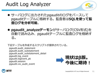 61Copyright©2015 NTT corp. All Rights Reserved.
Audit Log Analyzer
現状はβ版。
今後に期待！
 サーバログに出力されたpgauditのログをパースして
pgauditテーブルに格納する。監査者はSQLを使って監
査ログを分析可能。
 pgaudit_analyzeデーモンがサーバログ(CSV形式)を
自動で読み込み、pgauditテーブルに監査ログを格納す
る。
pgaudit.audit_statement
pgaudit.audit_substatement
pgaudit.audit_substatement_detail
pgaudit.log_event
pgaudit.logevent_pk
pgaudit.session
pgaudit.vw_audit_event
下記テーブルを作成するスクリプトが提供されている。
 