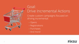 Create custom campaigns focused on
driving incremental:
•  Opens
•  Registrations
•  Purchases
•  And more!
Goal:
Drive In...
