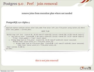 Postgres 9.0 / Perf / join removal

                             remove joins from execution plan where not needed



    ...