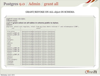Postgres 9.0 / Admin / grant all
                                 GRANT/REVOKE ON ALL object IN SCHEMA

         pagila=# ...