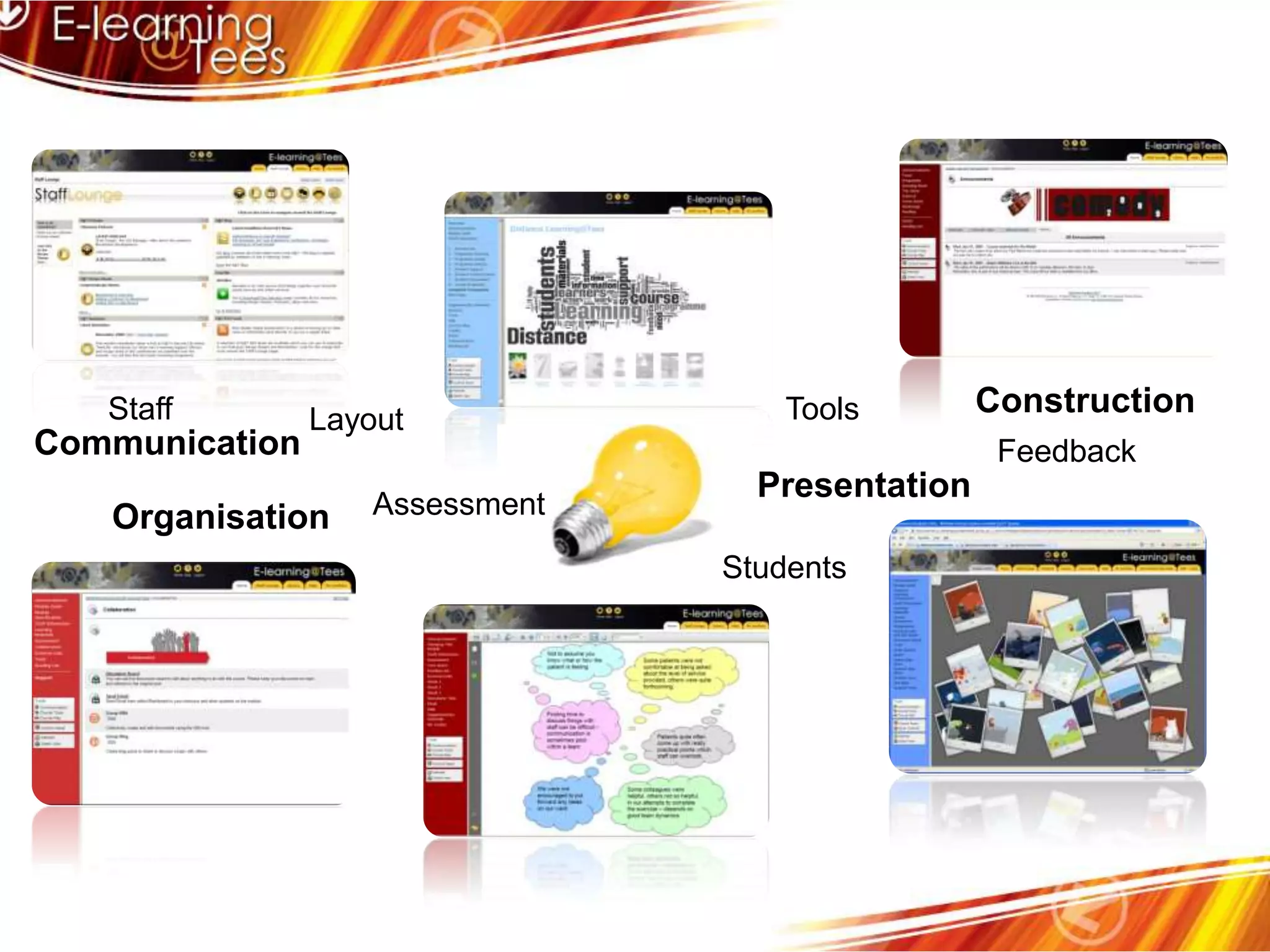 ConstructionStaffToolsLayoutCommunicationFeedbackPresentationAssessmentOrganisationStudents