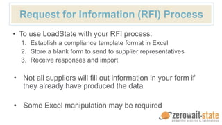 Request for Information (RFI) Process
• To use LoadState with your RFI process:
1. Establish a compliance template format in Excel
2. Store a blank form to send to supplier representatives
3. Receive responses and import
• Not all suppliers will fill out information in your form if
they already have produced the data
• Some Excel manipulation may be required
 