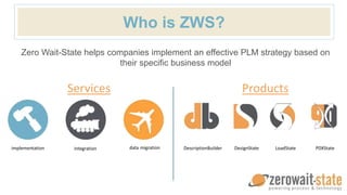 Who is ZWS?
Zero Wait-State helps companies implement an effective PLM strategy based on
their specific business model
Services Products
implementation integration data migration DescriptionBuilder DesignState LoadState PDXState
 