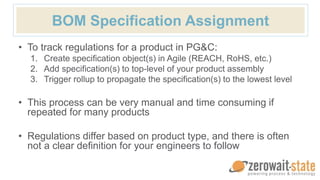 BOM Specification Assignment
• To track regulations for a product in PG&C:
1. Create specification object(s) in Agile (REACH, RoHS, etc.)
2. Add specification(s) to top-level of your product assembly
3. Trigger rollup to propagate the specification(s) to the lowest level
• This process can be very manual and time consuming if
repeated for many products
• Regulations differ based on product type, and there is often
not a clear definition for your engineers to follow
 