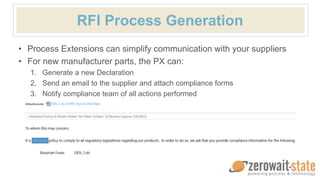 • Process Extensions can simplify communication with your suppliers
• For new manufacturer parts, the PX can:
1. Generate a new Declaration
2. Send an email to the supplier and attach compliance forms
3. Notify compliance team of all actions performed
RFI Process Generation
 
