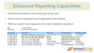 • Invoked via the Actions menu of any item at any level
• Sent directly to requested user or designated email address
• ZWS has custom report layouts for the major compliance regulations
Enhanced Reporting Capabilities
 