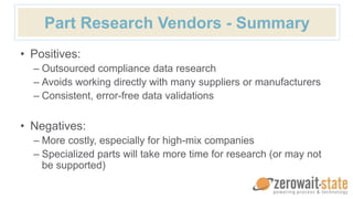 Part Research Vendors - Summary
• Positives:
– Outsourced compliance data research
– Avoids working directly with many suppliers or manufacturers
– Consistent, error-free data validations
• Negatives:
– More costly, especially for high-mix companies
– Specialized parts will take more time for research (or may not
be supported)
 