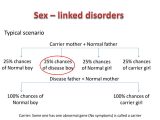 Typical scenario 
Carrier mother + Normal father 
25% chances 
of Normal boy 
25% chances 
of disease boy 
25% chances 
of Normal girl 
25% chances 
of carrier girl 
Disease father + Normal mother 
100% chances of 
Normal boy 
100% chances of 
carrier girl 
Carrier: Some one has one abnormal gene (No symptoms) is called a carrier 
 