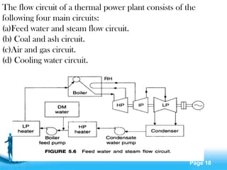 Page 18
The flow circuit of a thermal power plant consists of the
following four main circuits:
(a)Feed water and steam flow circuit.
(b) Coal and ash circuit.
(c)Air and gas circuit.
(d) Cooling water circuit.
 