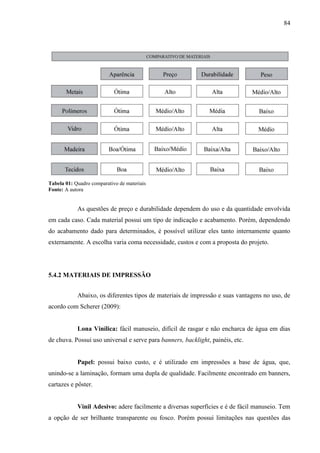 84
Tabela 01: Quadro comparativo de materiais
Fonte: A autora
As questões de preço e durabilidade dependem do uso e da quantidade envolvida
em cada caso. Cada material possui um tipo de indicação e acabamento. Porém, dependendo
do acabamento dado para determinados, é possível utilizar eles tanto internamente quanto
externamente. A escolha varia coma necessidade, custos e com a proposta do projeto.
5.4.2 MATERIAIS DE IMPRESSÃO
Abaixo, os diferentes tipos de materiais de impressão e suas vantagens no uso, de
acordo com Scherer (2009):
Lona Vinílica: fácil manuseio, difícil de rasgar e não encharca de água em dias
de chuva. Possui uso universal e serve para banners, backlight, painéis, etc.
Papel: possui baixo custo, e é utilizado em impressões a base de água, que,
unindo-se a laminação, formam uma dupla de qualidade. Facilmente encontrado em banners,
cartazes e pôster.
Vinil Adesivo: adere facilmente a diversas superfícies e é de fácil manuseio. Tem
a opção de ser brilhante transparente ou fosco. Porém possui limitações nas questões das
 