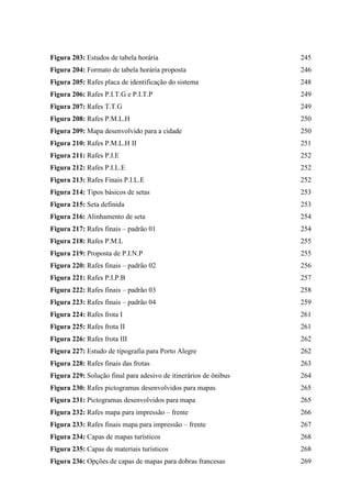 Figura 203: Estudos de tabela horária 245
Figura 204: Formato de tabela horária proposta 246
Figura 205: Rafes placa de identificação do sistema 248
Figura 206: Rafes P.I.T.G e P.I.T.P 249
Figura 207: Rafes T.T.G 249
Figura 208: Rafes P.M.L.H 250
Figura 209: Mapa desenvolvido para a cidade 250
Figura 210: Rafes P.M.L.H II 251
Figura 211: Rafes P.I.E 252
Figura 212: Rafes P.I.L.E 252
Figura 213: Rafes Finais P.I.L.E 252
Figura 214: Tipos básicos de setas 253
Figura 215: Seta definida 253
Figura 216: Alinhamento de seta 254
Figura 217: Rafes finais – padrão 01 254
Figura 218: Rafes P.M.L 255
Figura 219: Proposta de P.I.N.P 255
Figura 220: Rafes finais – padrão 02 256
Figura 221: Rafes P.I.P.B 257
Figura 222: Rafes finais – padrão 03 258
Figura 223: Rafes finais – padrão 04 259
Figura 224: Rafes frota I 261
Figura 225: Rafes frota II 261
Figura 226: Rafes frota III 262
Figura 227: Estudo de tipografia para Porto Alegre 262
Figura 228: Rafes finais das frotas 263
Figura 229: Solução final para adesivo de itinerários de ônibus 264
Figura 230: Rafes pictogramas desenvolvidos para mapas 265
Figura 231: Pictogramas desenvolvidos para mapa 265
Figura 232: Rafes mapa para impressão – frente 266
Figura 233: Rafes finais mapa para impressão – frente 267
Figura 234: Capas de mapas turísticos 268
Figura 235: Capas de materiais turísticos 268
Figura 236: Opções de capas de mapas para dobras francesas 269
 