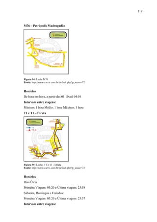 119
M76 – Petrópolis Madrugadão
Figura 94: Linha M76
Fonte: http://www.carris.com.br/default.php?p_secao=72
Horários
De hora em hora, a partir das 01:10 até 04:10
Intervalo entre viagens:
Mínimo: 1 hora Médio: 1 hora Máximo: 1 hora
T1 e T1 – Direta
Figura 95: Linhas T1 e T1 - Direta
Fonte: http://www.carris.com.br/default.php?p_secao=72
Horários
Dias Úteis
Primeira Viagem: 05:20 e Última viagem: 23:58
Sábados, Domingos e Feriados:
Primeira Viagem: 05:20 e Última viagem: 23:57
Intervalo entre viagens:
 