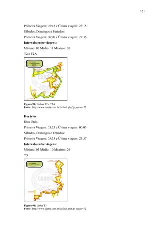 121
Primeira Viagem: 05:45 e Última viagem: 23:15
Sábados, Domingos e Feriados:
Primeira Viagem: 06:00 e Última viagem: 22:35
Intervalo entre viagens:
Mínimo: 06 Médio: 11 Máximo: 30
T2 e T2A
Figura 98: Linhas T2 e T2A
Fonte: http://www.carris.com.br/default.php?p_secao=72
Horários
Dias Úteis
Primeira Viagem: 05:35 e Última viagem: 00:05
Sábados, Domingos e Feriados:
Primeira Viagem: 05:35 e Última viagem: 23:57
Intervalo entre viagens:
Mínimo: 05 Médio: 10 Máximo: 29
T3
Figura 99: Linha T3
Fonte: http://www.carris.com.br/default.php?p_secao=72
 
