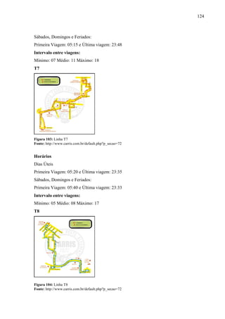124
Sábados, Domingos e Feriados:
Primeira Viagem: 05:15 e Última viagem: 23:48
Intervalo entre viagens:
Mínimo: 07 Médio: 11 Máximo: 18
T7
Figura 103: Linha T7
Fonte: http://www.carris.com.br/default.php?p_secao=72
Horários
Dias Úteis
Primeira Viagem: 05:20 e Última viagem: 23:35
Sábados, Domingos e Feriados:
Primeira Viagem: 05:40 e Última viagem: 23:33
Intervalo entre viagens:
Mínimo: 05 Médio: 08 Máximo: 17
T8
Figura 104: Linha T8
Fonte: http://www.carris.com.br/default.php?p_secao=72
 