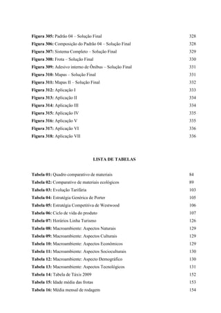 Figura 305: Padrão 04 – Solução Final 328
Figura 306: Composição do Padrão 04 – Solução Final 328
Figura 307: Sistema Completo – Solução Final 329
Figura 308: Frota – Solução Final 330
Figura 309: Adesivo interno de Ônibus – Solução Final 331
Figura 310: Mapas – Solução Final 331
Figura 311: Mapas II – Solução Final 332
Figura 312: Aplicação I 333
Figura 313: Aplicação II 334
Figura 314: Aplicação III 334
Figura 315: Aplicação IV 335
Figura 316: Aplicação V 335
Figura 317: Aplicação VI 336
Figura 318: Aplicação VII 336
LISTA DE TABELAS
Tabela 01: Quadro comparativo de materiais 84
Tabela 02: Comparativo de materiais ecológicos 89
Tabela 03: Evolução Tarifária 103
Tabela 04: Estratégia Genérica de Porter 105
Tabela 05: Estratégia Competitiva de Westwood 106
Tabela 06: Ciclo de vida do produto 107
Tabela 07: Horários Linha Turismo 126
Tabela 08: Macroambiente: Aspectos Naturais 129
Tabela 09: Macroambiente: Aspectos Culturais 129
Tabela 10: Macroambiente: Aspectos Econômicos 129
Tabela 11: Macroambiente: Aspectos Socioculturais 130
Tabela 12: Macroambiente: Aspecto Demográfico 130
Tabela 13: Macroambiente: Aspectos Tecnológicos 131
Tabela 14: Tabela de Táxis 2009 152
Tabela 15: Idade média das frotas 153
Tabela 16: Média mensal de rodagem 154
 