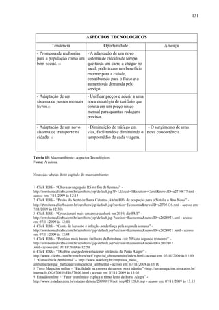 131
ASPECTOS TECNOLÓGICOS
Tendência Oportunidade Ameaça
- Promessa de melhorias
para a população como um
bem social. 10
- A adaptação de um novo
sistema de cálculo de tempo
que tarda um carro a chegar no
local, pode trazer um benefício
enorme para a cidade,
contribuindo para o fluxo e o
aumento da demanda pelo
serviço.
- Adaptação de um
sistema de passes mensais
livres.11
- Unificar preços e aderir a uma
nova estratégia de tarifário que
consta em um preço único
mensal para quantas rodagens
precisar.
- Adaptação de um novo
sistema de transporte na
cidade. 12
- Diminuição do tráfego em
vias, facilitando e diminuindo o
tempo médio de cada viagem.
- O surgimento de uma
nova concorrência.
Tabela 13: Macroambiente: Aspectos Tecnológicos
Fonte: A autora.
Notas das tabelas deste capítulo de macroambiente:
1 Click RBS – “Chuva avança pelo RS no fim de Semana” -
http://zerohora.clicrbs.com.br/zerohora/jsp/default.jsp?f=1&local=1&section=Geral&newsID=a2710677.xml -
acesso em: 7/11/2009 às 12:15
2 Click RBS – “Praias do Norte de Santa Catarina já têm 80% de ocupação para o Natal e o Ano Novo” -
http://zerohora.clicrbs.com.br/zerohora/jsp/default.jsp?section=Economia&newsID=a2705436.xml - acesso em:
7/11/2009 às 12:30)
3 Click RBS – “Crise durará mais um ano e acabará em 2010, diz FMI” -
http://zerohora.clicrbs.com.br/zerohora/jsp/default.jsp ?section=Economia&newsID=a2628921.xml - acesso
em: 07/11/2009 às 12:40.
4 Click RBS – “Conta de luz sobe e inflação perde força pela segunda semana” -
http://zerohora.clicrbs.com.br/zerohora/ jsp/default.jsp?section=Economia&newsID=a2628921 .xml - acesso
em: 07/11/2009 às 12:45
5 Click RBS – “Petróleo mais barato faz lucro da Petrobras cair 20% no segundo trimestre” -
http://zerohora.clicrbs.com.br/zerohora/ jsp/default.jsp?section=Economia&newsID=a2617977
.xml - acesso em: 07/11/2009 às 12:50
6 Click RBS – “18 obras que podem solucionar o trânsito de Porto Alegre” -
http://www.clicrbs.com.br/zerohora/swf/ especial_obrastransito/index.html - acesso em: 07/11/2009 às 13:00
7 “Consciência Ambiental” - http://www.wwf.org.br/empresas_meio_
ambiente/porque_participar/consciencia_ ambiental - acesso em: 07/11/2009 às 13:10
8 Terra Magazine online – “Facilidade na compra de carros piora trânsito” -http://terramagazine.terra.com.br/
interna/0,,OI2670038-EI6578,00.html - acesso em: 07/11/2009 às 13:05
9 Estadão online – “Fator econômico explica o ritmo lento de Porto Alegre” -
http://www.estadao.com.br/estadao dehoje/20090819/not_imp421128,0.php - acesso em: 07/11/2009 às 13:15
 