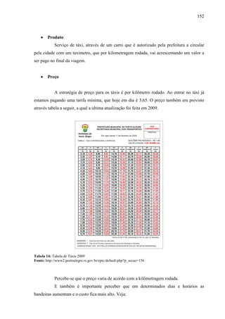 152
• Produto
Serviço de táxi, através de um carro que é autorizado pela prefeitura a circular
pela cidade com um taxímetro, que por kilometragem rodada, vai acrescentando um valor a
ser pago no final da viagem.
• Preço
A estratégia de preço para os táxis é por kilômetro rodado. Ao entrar no táxi já
estamos pagando uma tarifa mínima, que hoje em dia é 3,65. O preço também era previsto
através tabela a seguir, a qual a ultima atualização foi feita em 2009.
Tabela 14: Tabela de Táxis 2009
Fonte: http://www2.portoalegre.rs.gov.br/eptc/default.php?p_secao=156
Percebe-se que o preço varia de acordo com a kilômetragem rodada.
E também é importante perceber que em determinados dias e horários as
bandeiras aumentam e o custo fica mais alto. Veja:
 