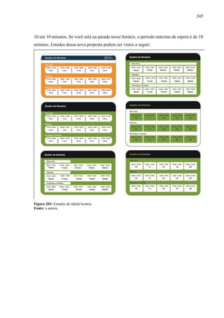 245
10 em 10 minutos. Se você está na parada nesse horário, o período máximo de espera é de 10
minutos. Estudos dessa nova proposta podem ser vistos a seguir:
Figura 203: Estudos de tabela horária
Fonte: a autora
 