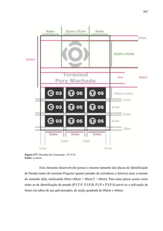 307
Figura 277: Desenho de Construção - P.I.T.G
Fonte: a autora
Este elemento desenvolvido possui o mesmo tamanho das placas de Identificação
de Parada (tanto de terminal Pequeno quanto paradas de corredores e bairros) mais a metade
do tamanho dela, totalizando 60cm (40cm + 40cm/2 = 60cm). Para estas placas assim como
todas as de identificação de parade (P.I.T.P, P.I.P.B, P.I.P e P.I.P.S) prevê-se a utilização de
fustes em tubos de aço galvanizados, de seção quadrada de 60mm x 60mm.
 