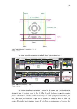 316
Figura 288: Desenho de Construção – P.I.P.S
Fonte: a autora
As frotas também, apresentam modelo de construção, veja a seguir:
Figura 289: Grid Construtivo – Frota
Fonte: a autora
As linhas vermelhas representam à marcação do espaço que é designado pela
faixa preta que irá conter o nome do tipo de linha. As azuis limitam o espaço do nome da
própria linha. Pode-se perceber que há uma marcação em verde que representa o símbolo, e a
rosa (vista superior) delimita o espaço para o logotipo do consórcio dono da linha. Há
espaços delimitados também para o número do veículo, e, na traseira, para os logotipos das
 