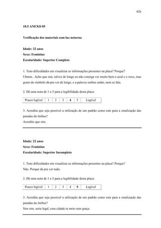 426
10.5 ANEXO 05
Verificação dos materiais com luz noturna
Idade: 32 anos
Sexo: Feminino
Escolaridade: Superior Completo
1. Tens dificuldades em visualizar as informações presentes na placa? Porque?
Uhmm.. Acho que sim, talvez de longe eu não consiga ver muito bem o azul e o roxo, mas
gosto do símbolo dá pra ver de longe, e a palavra onibus então, nem se fala.
2. Dê uma nota de 1 a 5 para a legibilidade desta placa:
Pouco legível 1 2 3 4 5 Legível
3. Acredita que seja possível a utilização de um padrão como este para a sinalização das
paradas de ônibus?
Acredito que sim.
Idade: 22 anos
Sexo: Feminino
Escolaridade: Superior Incompleto
1. Tens dificuldades em visualizar as informações presentes na placa? Porque?
Não. Porque dá pra ver tudo.
2. Dê uma nota de 1 a 5 para a legibilidade desta placa:
Pouco legível 1 2 3 4 5 Legível
3. Acredita que seja possível a utilização de um padrão como este para a sinalização das
paradas de ônibus?
Sim sim, seria legal, essa cidade ta meio sem graça.
 