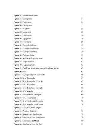 Figura 33: Símbolos universais 52
Figura 34: Iconograma 54
Figura 35: Pictograma 54
Figura 36: Cartograma 55
Figura 37: Diagrama 55
Figura 38: Ideograma 55
Figura 39: Logograma 56
Figura 40: Tipograma 56
Figura 41: Fonograma 56
Figura 42: Exemplo de ícone 58
Figura 43: Exemplo de símbolo 59
Figura 44: Exemplo de índice 59
Figura 45: Proibido fumar 61
Figura 46: Aplicação de pictogramas 61
Figura 47: Mapa artístico 62
Figura 48: Mapa geográfico 62
Figura 49: Padrão de sinalização com utilização de mapas 63
Figura 50: Grid 65
Figura 51: Exemplo de grid – aeroporto 66
Figura 52: Grid Retangular 67
Figura 53: Grid Retangular Exemplo 67
Figura 54: Grid de Colunas 68
Figura 55: Grid de Colunas Exemplo 68
Figura 56: Grid Modular 69
Figura 57: Grid Modular Exemplo 69
Figura 58: Grid Hierárquico 70
Figura 59: Grid Hierárquico Exemplo 70
Figura 60: Grid Modular e de Coluna 70
Figura 61: Cidade de Porto Alegre 72
Figura 62: Processo Cognitivo 75
Figura 63: Suporte para Sinalização 78
Figura 64: Sinalização com Pictogramas 79
Figura 65: Sinalização de Metal 80
Figura 66: Sinalização com Acrílico 81
 