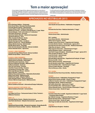 3
APROVADOS NO VESTIBULAR 2015
OEnsinoMédiodoColégioPGDfazadiferença!Aodesenvolvercomnossosalunosa
aprendizagemsignificativa,estimulandoaconstruçãoeproduçãodoconhecimento,open-
samentoreflexivoecriativo,garantimosamelhorpreparaçãoparaovestibularaofinalda3ª
série.Semcursinhopreparatório,investimosnaformaçãointegraldenossosalunosdurante
oEnsinoMédio.
Eanossamaiorprovaé,semdúvida,avitóriadenossosalunos.Aaprovaçãoemdiversas
universidades,inclusivefaculdadesnorte-americanas,éamaiorprovadequeoTerceirãodo
PGDéreferêncianapreparaçãoparaovestibular,porqueaquiaeducaçãoélevadaasério!
Confiraalista!
Tem a maior aprovação!
UEL
Bruna Rodrigues Balieiro – Fisioterapia
Bruno Durrer Alves - Educação Física Bacharelado
Fernando MartinsTeixeira - Administração
Gustavo Mitsuru Nishi - MedicinaVeterinária
Isabela FacciTorezan – Jornalismo (Classificada em 1º Lugar / Maior
Nota de Redação - 9.667, entre todos os 1ºs colocados)
João Pedro Góis Bonesi - Economia
JoãoVictor Paulino Mendes – Ciência da Computação
Julia Bacchi Mançano - Física
Lillian Zucolote de Oliveira - Direito
LincolnYoshiharu Abe – Medicina
Marcelo Henrique da Silva - Jornalismo
Matheus Chueire Luiz – Ciências Biológicas
Mateus Oliveira Hummig - Administração
Murillo Silveira Rocha – Psicologia
Victor da Costa Gonçalves Almeida - Ciências Contábeis
Vinicius Rezende Soares – Agronomia
ALUNOS 1ª SÉRIE (TREINEIROS)
Leonardo Henrique Ribeiro Piccoli - Ciências Contábeis
Natália Estrope Beleze - Ciências Sociais
ALUNOS 2ª SÉRIE (TREINEIROS)
Camila Favoreto Guarnieri - Biblioteconomia
Gabriel Santos de Almeida - Enfermagem
Gabriel BernardesYamamoto – Física
Giovanna Pedlowski Donatelli – Biblioteconomia
Guilherme Barbetta - Zootecnia
Joao Luis Lima Passini - Farmácia
JoãoVitor Fonseca da Silva - Farmácia
José Norberto Ferrareto Filho – Física
Maria Lígia Marques Minucci – Química
Maria Luiza Rosa - Zootecnia
MatheusViana Caetano da Silva - Matemática Bacharelado
Melina Farias Filetto - Biblioteconomia
Natália Eccel Capelo – Relações Públicas
Pedro HenriqueVitachi - Ciências Econômicas
Vinicius Pullin de Araújo Guarda - Biblioteconomia
OHIO UNIVERSITY - EUA
Miriam Greidanus Romaneli – Informational Design: Publication
INDIANA UNIVERSITY FORTWAYNE - EUA
Miriam Greidanus Romaneli – Comunications
FUVEST
Luis Felipe Liuti Ponce –Treinamento Exatas (2ª Série-Treineiro) -
(MelhoresTreineiros)
IBMEC - RJ
Fernando MartinsTeixeira - Relações Internacionais
João Pedro Góis Bonesi – Relações Internacionais - egresso 2013
UTFPR
GabrielZaniniPeixotodeMello–CiênciasdaComputação-(CampoMourãoPR)
Gabriel Zanini Peixoto de Mello – Química - (Medianeira PR)
ANHANGUERA - GO
João Claudio de Souza Silveira – Publicidade e Propaganda
UENP
FernandoVan DerVinne - MedicinaVeterinária ( 7º lugar)
ARTHURTHOMAS
Vinicius Sorace Ueda – Administração
PUC - Londrina
Bruno Neves Moretto – Administração
DéboraTorres Augusto – Direito
Douglas França Ferraz Simoni – Engenharia de Produção
Fernando MartinsTeixeira – Administração - egresso 2013
FernandoVan DerVinne Franco Da Silva – MedicinaVeterinária
Felipe Skau de Aquino – Direito
Filipe Augusto Osório Góes – Administração (6º lugar)
Gabriel Spoladore Calixto – Administração
João Pedro Fungaro Stringheta – Administração (6º lugar) - egresso 2013
Lilian Zucolote de Oliveira – Direito
Luísa Fiori Grotti – Administração
Luísa Fiori Grotti – Direito
Manuele Ribeiro Mamedi Silva – Engenharia de Produção- (6º lugar)
Mariana Cicchilli – Direito
Mateus Oliveira Hummig – Administração
Ruy de Almeida Cardoso Neto – Engenharia de Produção
Sara Priscila Kleim Silva – Administração (7º lugar)
Victoria Cordeiro Miranda – Psicologia
Vitor de Afonseca e Silva – Direito
PUC - Curitiba
FernandoVan DerVinne Franco Da Silva – MedicinaVeterinária
UNOPAR
Caio Marques Ferraz – Publicidade e Propaganda (4º lugar)
Gabriel Zanini Peixoto de Mello – Direito (2º lugar)
Guilherme Aranda G. de S. Kock – Publicidade e Propaganda (6º lugar)
JuliaWagner Rimoli – MedicinaVeterinária
Rafi Calixto Abrão Neto – Agronomia (2º lugar)
Sara Priscila Kleim Silva - Administração (1º lugar)
Vinícius Rezende Soares – Eng. de Controle e Automação (1º lugar)
Vinícius Sorace Ueda – Direito (6º lugar)
PITÁGORAS
Amanda Cristine Dias Locatelli – Engenharia Ambiental (1º Lugar Geral)
– Conquistou Bolsa Integral
Igor Galindo Camargo – Engenharia Mecânica (7º lugar)
Renato Henrique Sivieri – Administração (1º lugar)
Vinicius Sorace Ueda – Direito (8º lugar)
Vitor Hugo Carvalho dos Santos Reis – Engenharia Civil (8º lugar)
UNIOESTE
Luigi Oberhauser Borghesi - Hotelaria
 