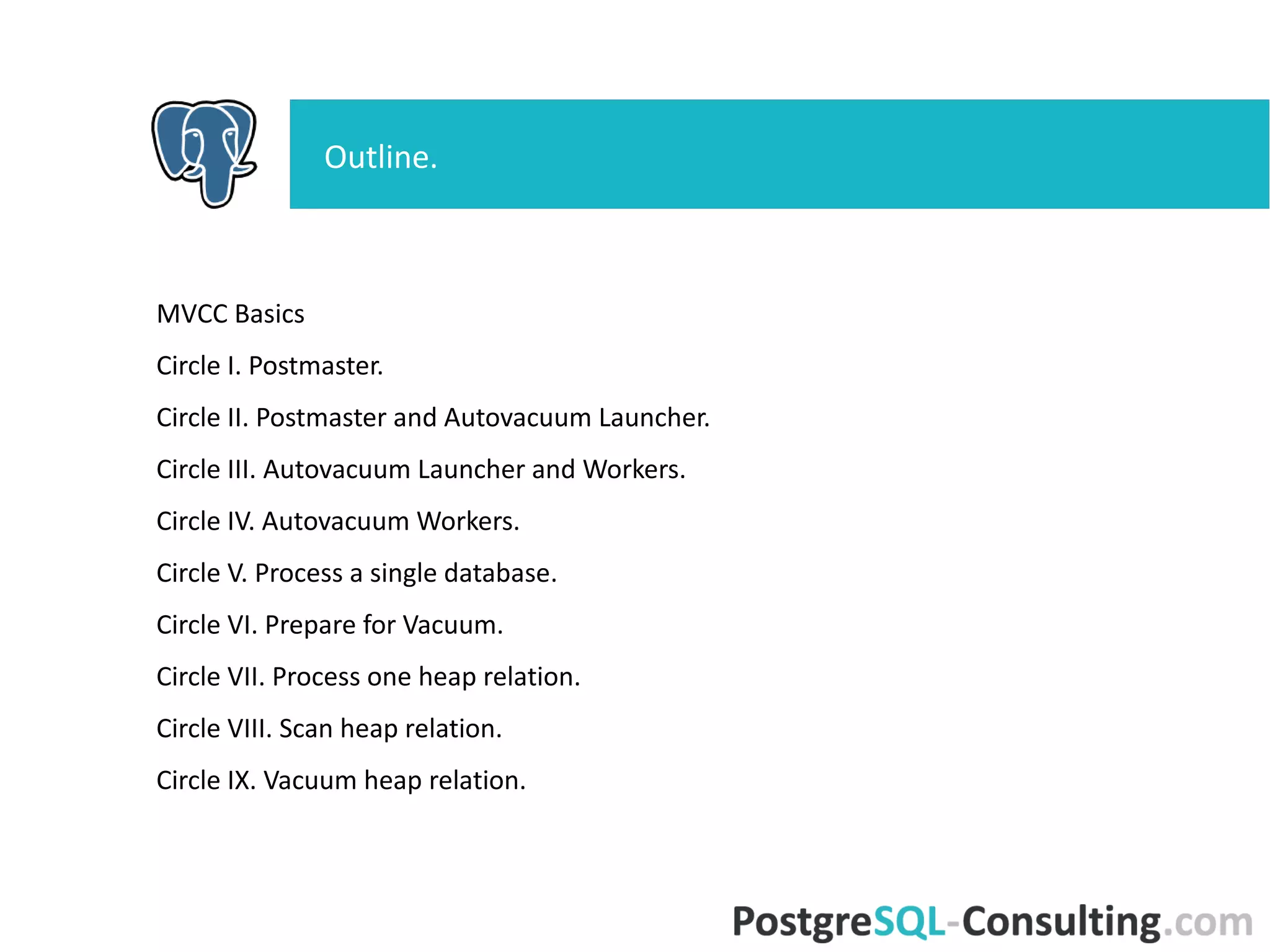 MVCC Basics
Circle I. Postmaster.
Circle II. Postmaster and Autovacuum Launcher.
Circle III. Autovacuum Launcher and Workers.
Circle IV. Autovacuum Workers.
Circle V. Process a single database.
Circle VI. Prepare for Vacuum.
Circle VII. Process one heap relation.
Circle VIII. Scan heap relation.
Circle IX. Vacuum heap relation.
Outline.
 