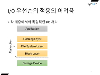 I/O 우선순위 적용의 어려움
• 각 계층에서의 독립적인 I/O 처리
13
Storage Device
Caching Layer
Application
File System Layer
Block Layer
Abstraction
 