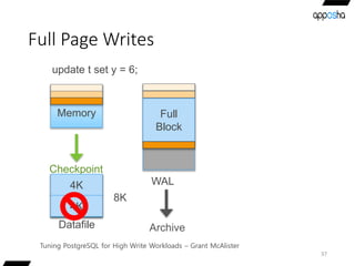Full Page Writes
37
Tuning PostgreSQL for High Write Workloads – Grant McAlister
 