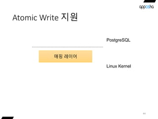 Atomic Write 지원
44
매핑 레이어
PostgreSQL
Linux Kernel
 