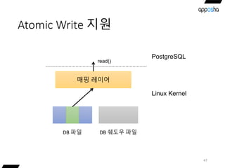 Atomic Write 지원
47
매핑 레이어
DB 파일
read()
DB 쉐도우 파일
PostgreSQL
Linux Kernel
 