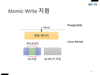 Atomic Write 지원
48
매핑 레이어
DB 파일
fsync()
DB 쉐도우 파일
체크포인트
PostgreSQL
Linux Kernel
 