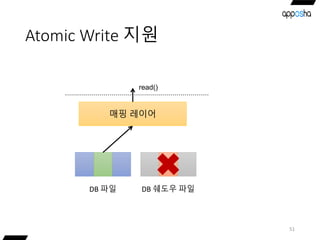 Atomic Write 지원
51
매핑 레이어
DB 파일 DB 쉐도우 파일
read()
 